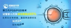 高龄如何避免唐氏儿
